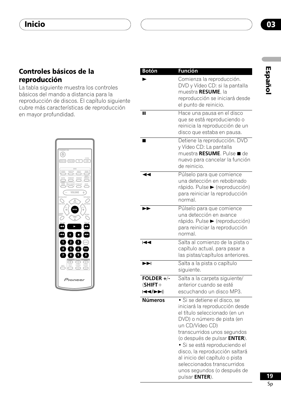 Controles básicos de la reproducción, Inicio 03, Espa ñ ol controles básicos de la reproducción | Pioneer DCS-303 User Manual | Page 19 / 76