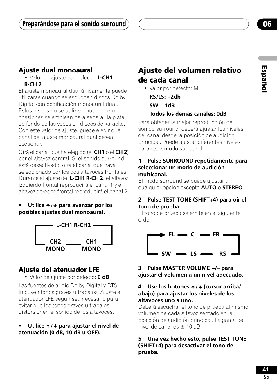 Ajuste dual monoaural ajuste del atenuador lfe, Ajuste del volumen de cada canal, Preparándose para el sonido surround 06 | Ajuste del volumen relativo de cada canal, Espa ñ ol ajuste dual monoaural, Ajuste del atenuador lfe | Pioneer DCS-303 User Manual | Page 41 / 76
