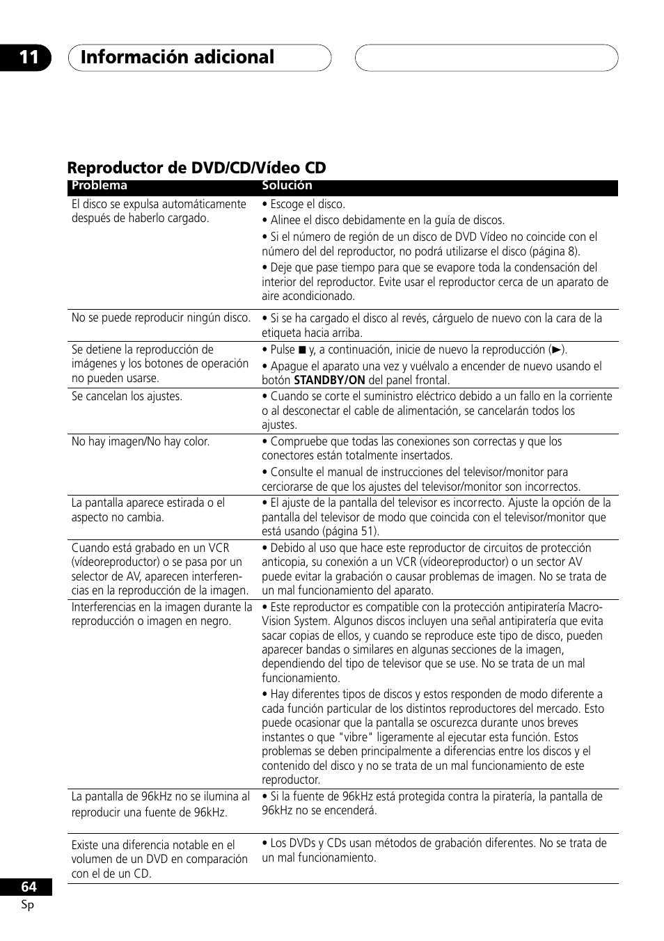 Reproductor de dvd/cd/vídeo cd, Información adicional 11 | Pioneer DCS-303 User Manual | Page 64 / 76
