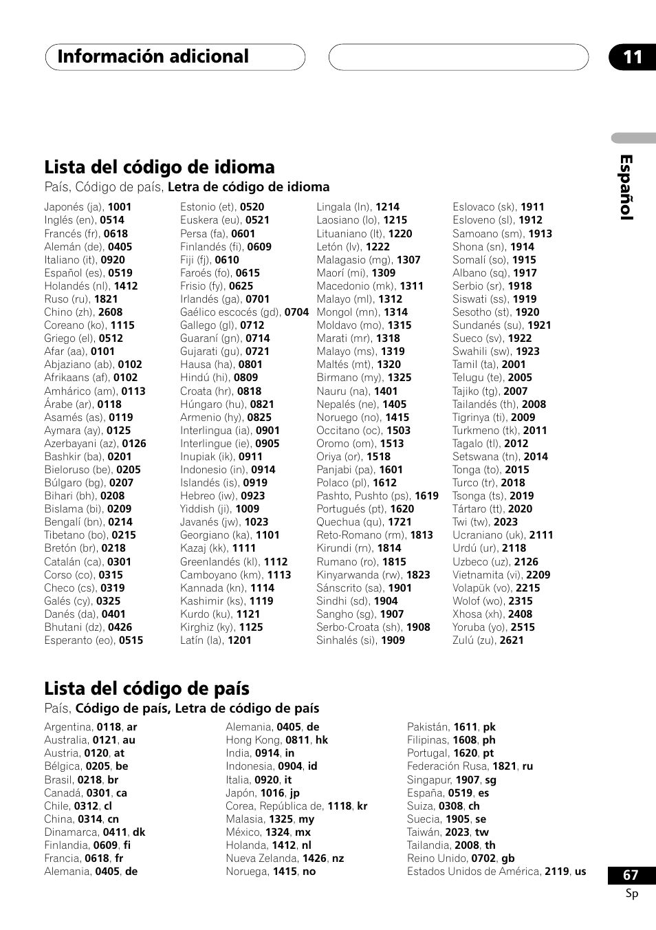 Lista de código de idioma lista del código de país, Información adicional 11, Lista del código de idioma | Lista del código de país, Español, País, código de país, letra de código de idioma, País, código de país, letra de código de país | Pioneer DCS-303 User Manual | Page 67 / 76