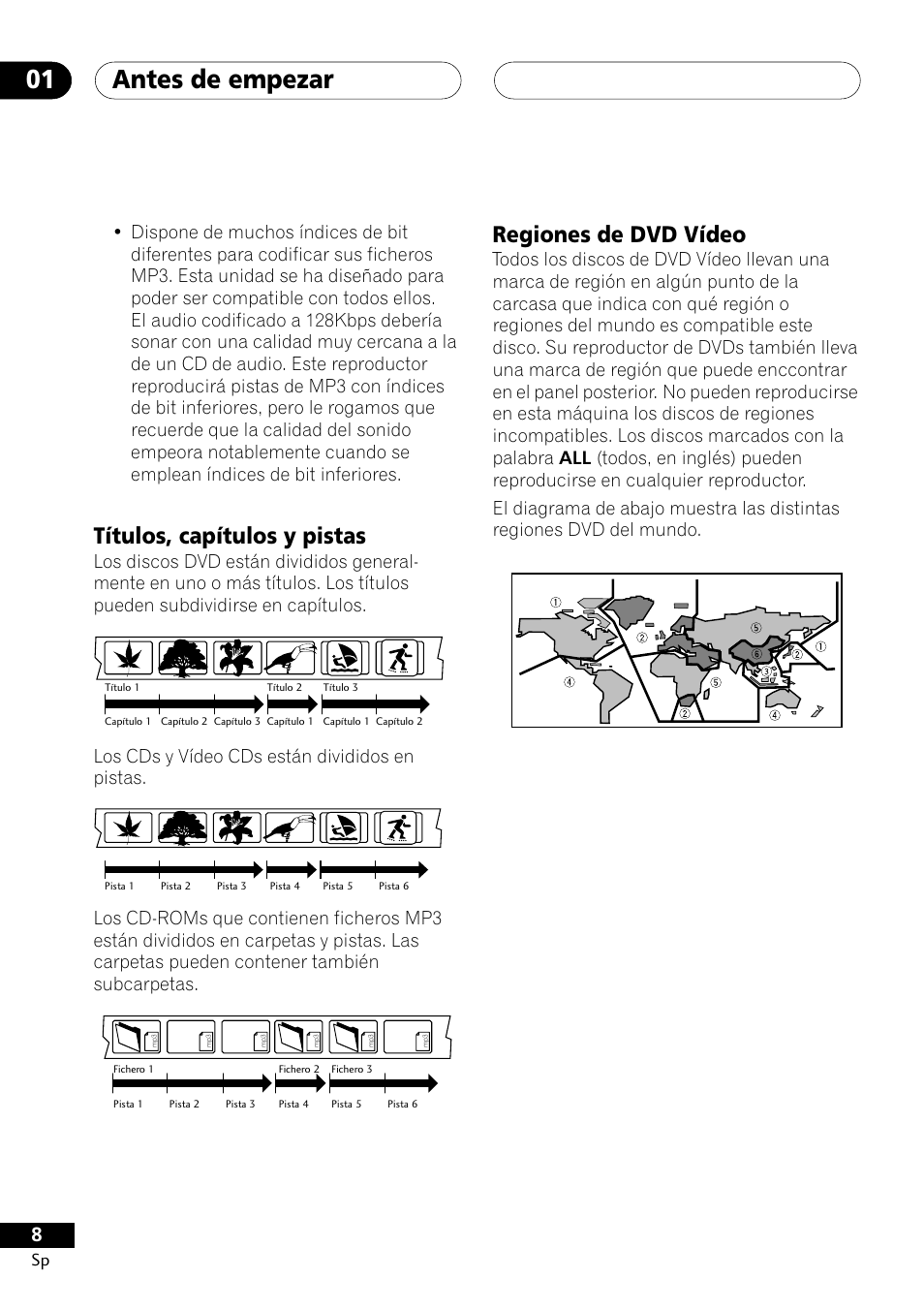 Títulos, capítulos y pistas regiones de vídeo dvd, Antes de empezar 01, Títulos, capítulos y pistas | Regiones de dvd vídeo, Panel, Posterior. no, Pueden | Pioneer DCS-303 User Manual | Page 8 / 76