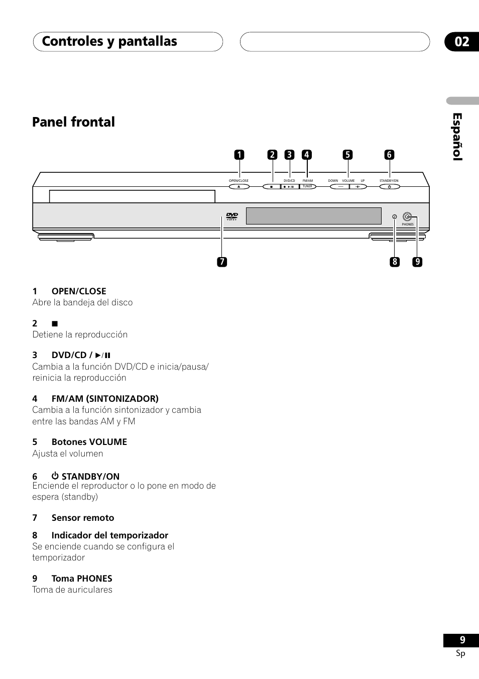 Panel frontal, Controles y pantallas 02, Español | Pioneer DCS-303 User Manual | Page 9 / 76