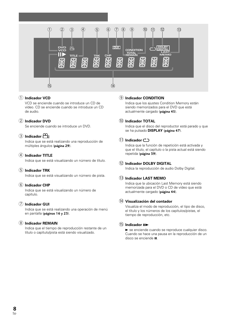 Visualizador | Pioneer DV-530 User Manual | Page 10 / 112