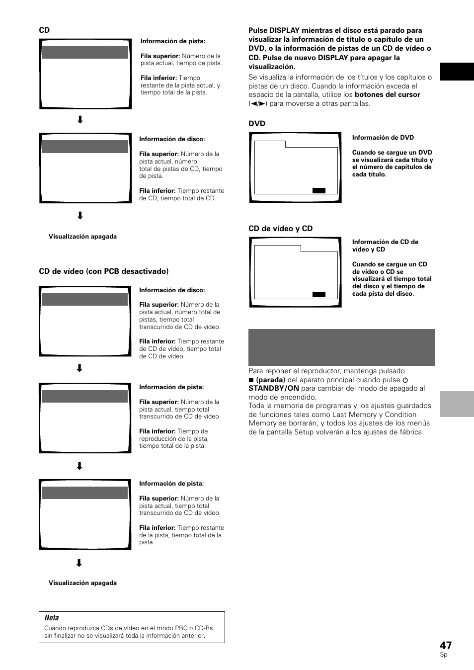 Reposición del reproductor a los ajustes del, Sistema, Español funciones a v anzadas | Cd de vídeo y cd dvd, Cd de vídeo (con pcb desactivado), Nota | Pioneer DV-530 User Manual | Page 49 / 112