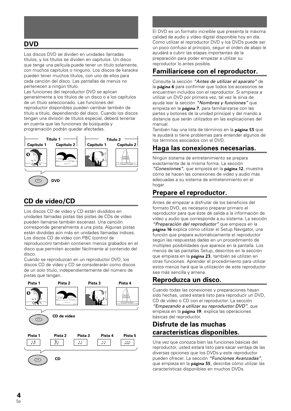 Cómo utilizar este manual, Diferencias en la composición de los discos, Familiarícese con el reproductor | Haga las conexiones necesarias, Prepare el reproductor, Reproduzca un disco, Disfrute de las muchas características disponibles, Cd de vídeo/cd | Pioneer DV-530 User Manual | Page 6 / 112