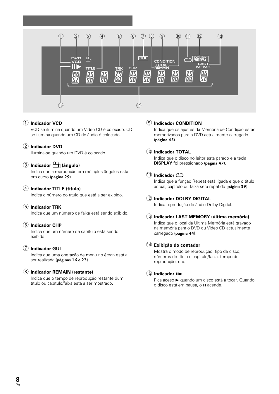 Janela de visualização | Pioneer DV-530 User Manual | Page 64 / 112