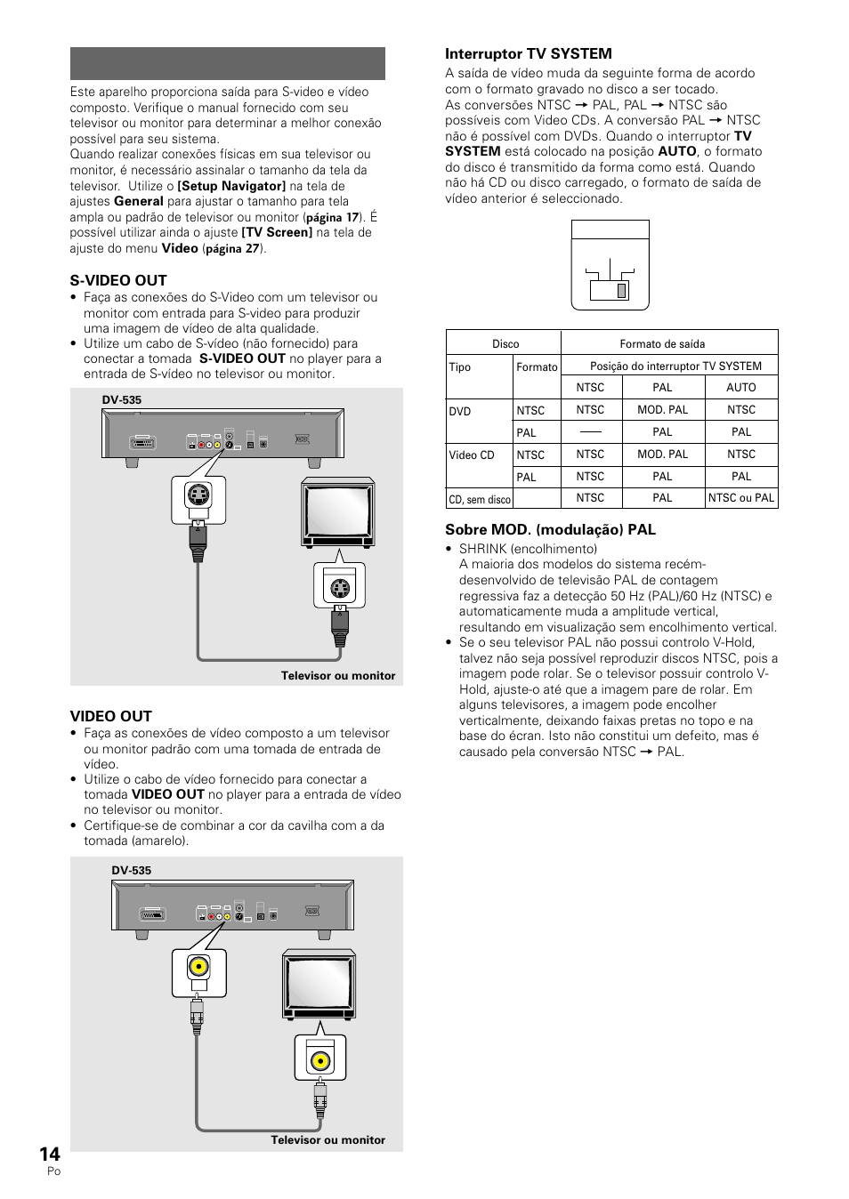 Conexões de vídeo | Pioneer DV-530 User Manual | Page 70 / 112