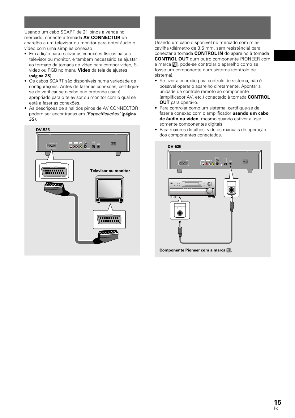 Conexões de controlo de sistema, Conexão av connector | Pioneer DV-530 User Manual | Page 71 / 112