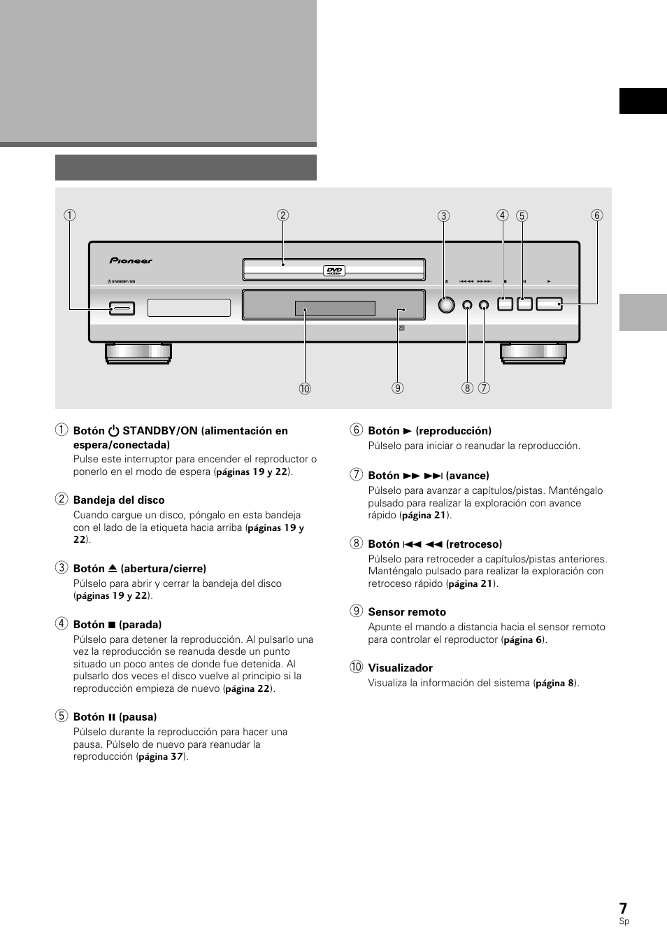Nombres y funciones, Panel delantero | Pioneer DV-530 User Manual | Page 9 / 112