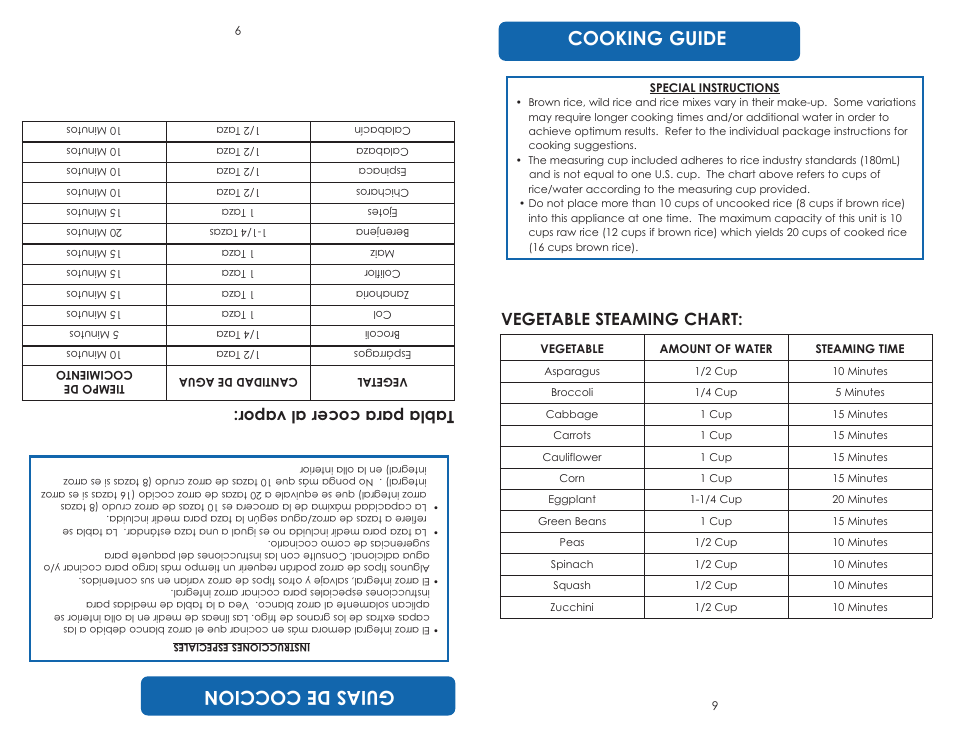 Gui as de co cc io n, Cooking guide, Tab la par ac oce ra lv apo r | Vegetable steaming chart | Aroma ARC-830 TC User Manual | Page 11 / 15