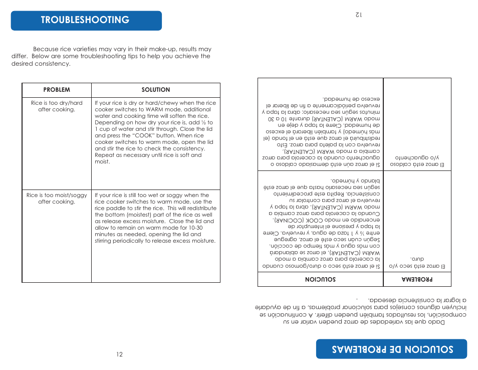 So luc io nd ep ro ble ma s, Troubleshooting | Aroma ARC-830 TC User Manual | Page 14 / 15