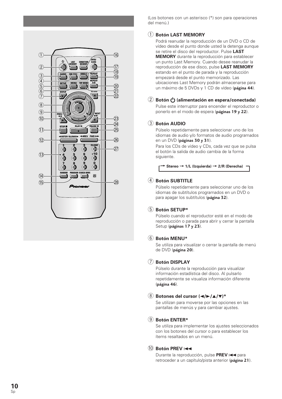 Mando a distancia | Pioneer DV-340 User Manual | Page 12 / 112