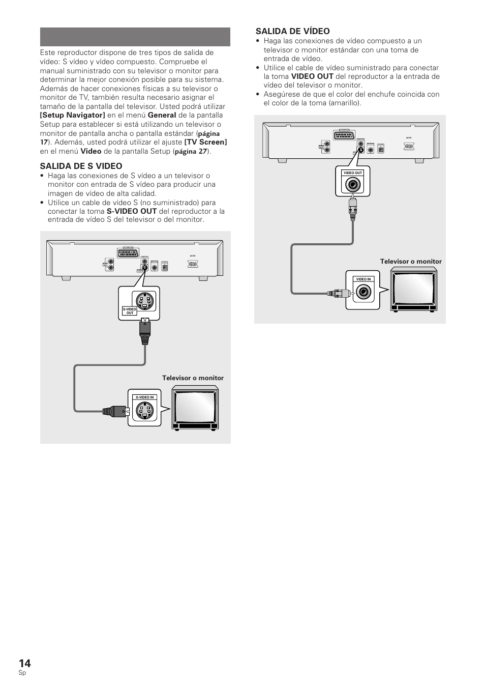 Conexiones de vídeo, Salida de s video, Salida de vídeo | Televisor o monitor | Pioneer DV-340 User Manual | Page 16 / 112
