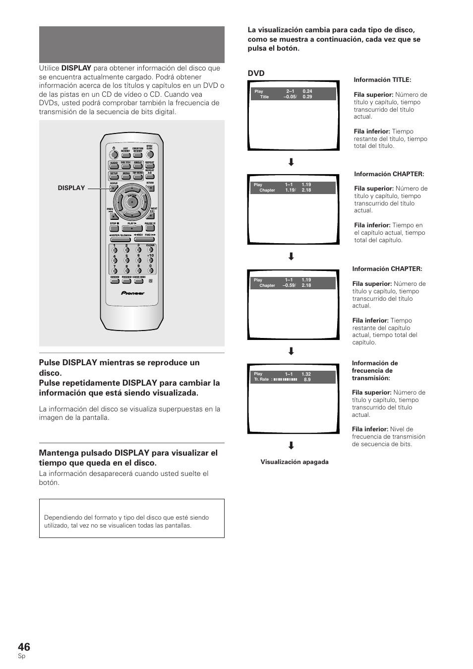 Visión de la información del disco, Dvd/cd de vídeo/cd, Display | Pioneer DV-340 User Manual | Page 48 / 112