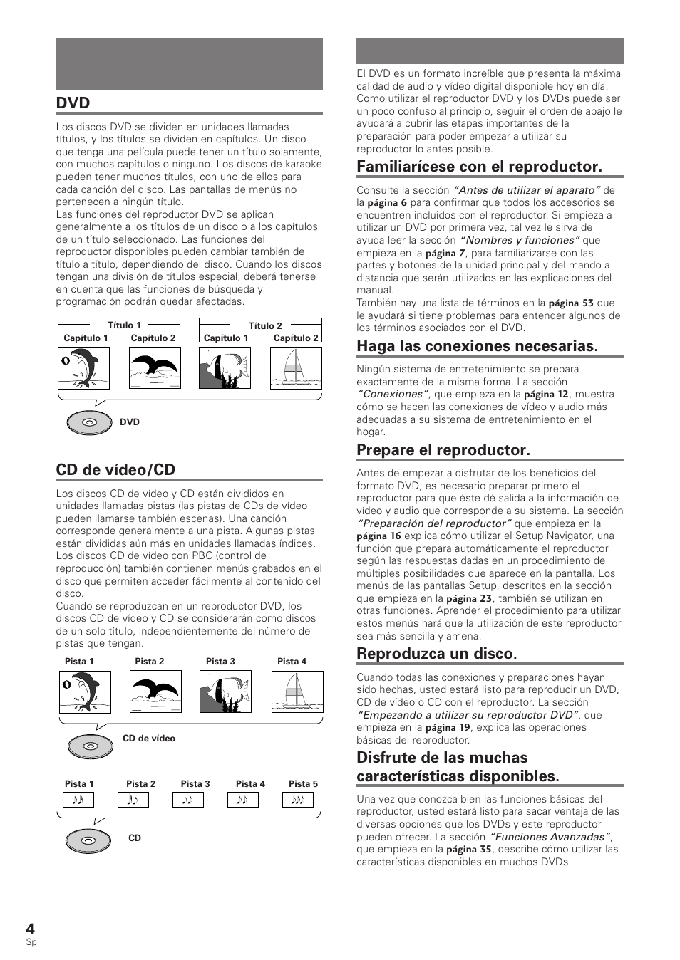 Cómo utilizar este manual, Diferencias en la composición de los discos, Familiarícese con el reproductor | Haga las conexiones necesarias, Prepare el reproductor, Reproduzca un disco, Disfrute de las muchas características disponibles, Cd de vídeo/cd | Pioneer DV-340 User Manual | Page 6 / 112