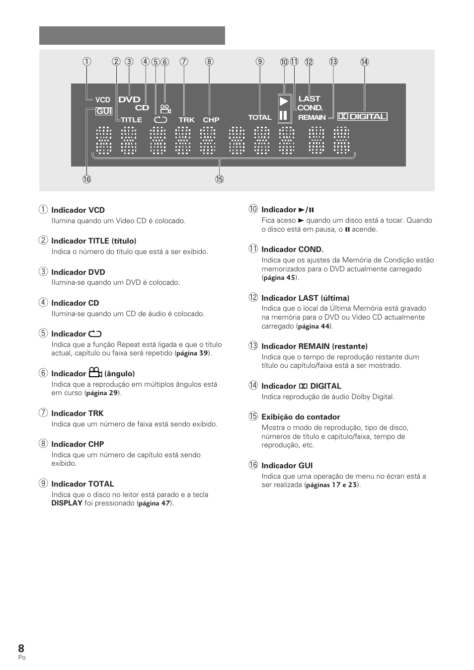 Janela de visualização | Pioneer DV-340 User Manual | Page 64 / 112
