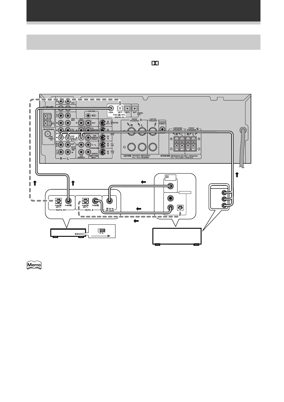 Conexión de su equipo | Pioneer VSX-609RDS User Manual | Page 10 / 124