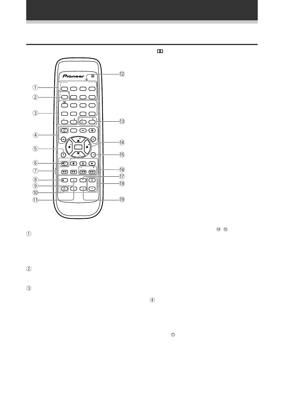Controlo remoto (vsx-609rds), Exibições e controlos, 1 botões multi control | 2 botão receiver (vide página 15), 4 botões tv control | Pioneer VSX-609RDS User Manual | Page 90 / 124