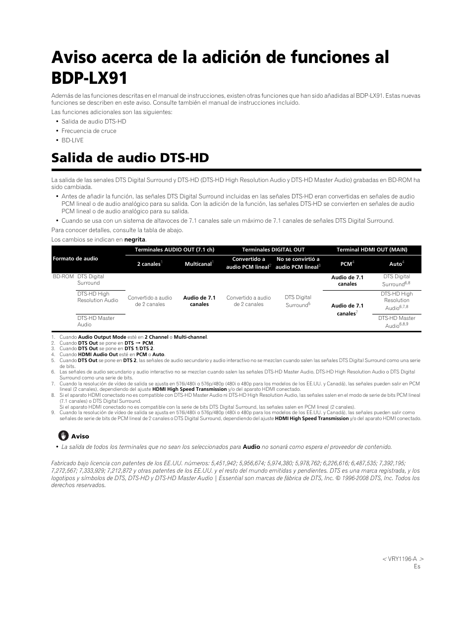 Pioneer BDP-LX91 User Manual | 3 pages