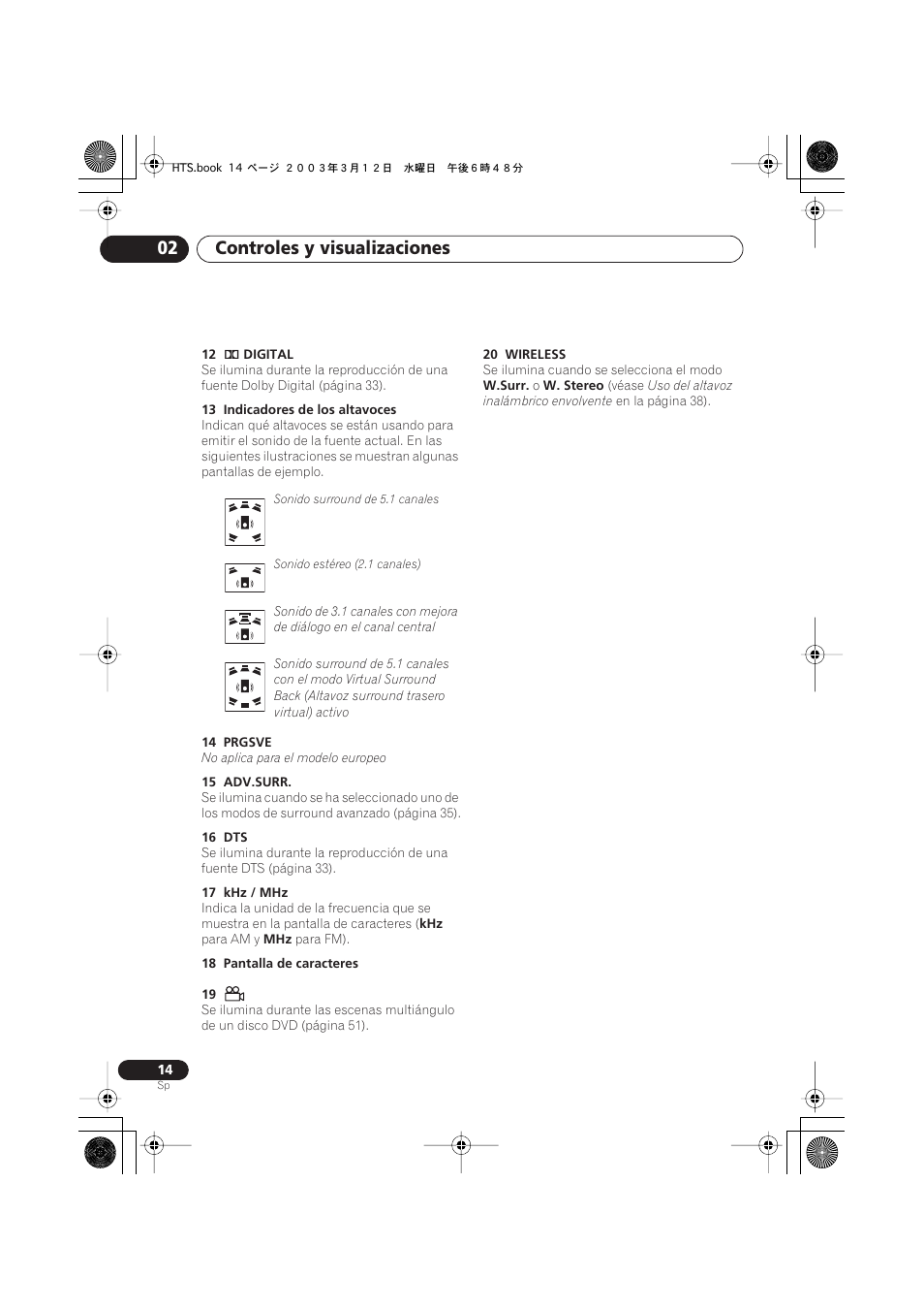 Controles y visualizaciones 02 | Pioneer DCS-515 User Manual | Page 14 / 96
