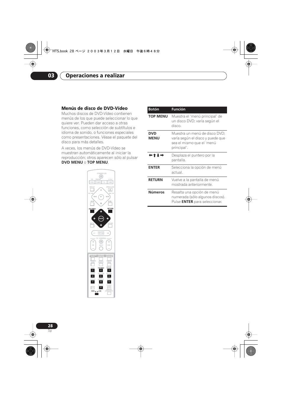 Menús de disco de dvd-vídeo, Operaciones a realizar 03, Dvd menu | Top menu | Pioneer DCS-515 User Manual | Page 28 / 96