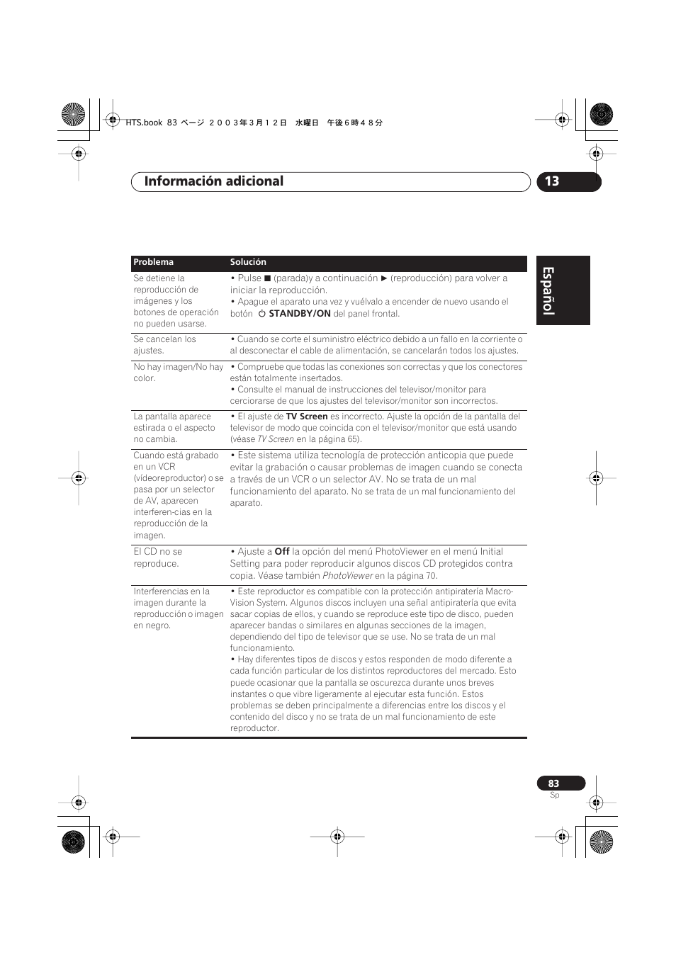 Español italiano français, Nederlands, Español deutsch | Información adicional 13 | Pioneer DCS-515 User Manual | Page 83 / 96
