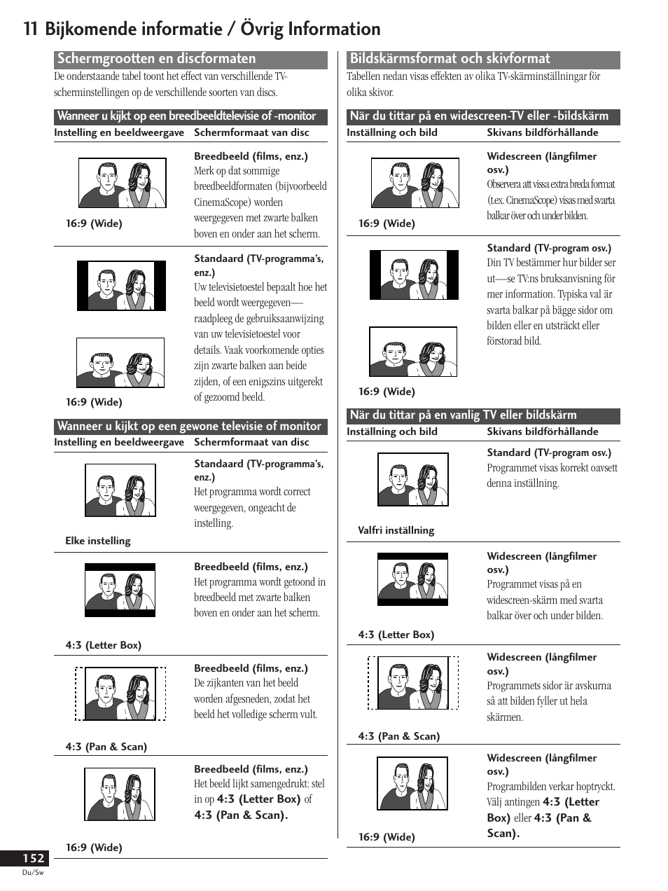 Schermgrootten en discformaten, Bildskärmsformat och skivformat, 11 bijkomende informatie / övrig information | Pioneer DV-737-K User Manual | Page 152 / 156