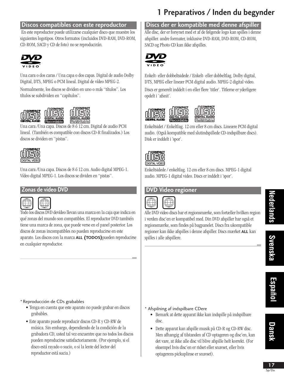 1 preparativos / inden du begynder, Nederlands svenska español dansk, Discos compatibles con este reproductor | Zonas de vídeo dvd, Discs der er kompatible med denne afspiller, Dvd video regioner | Pioneer DV-737-K User Manual | Page 17 / 156