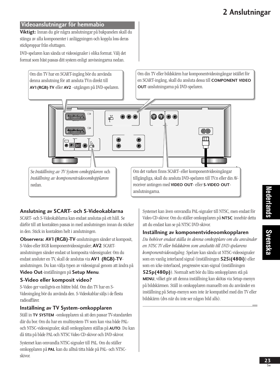 Videoanslutningar för hemmabio, 2 anslutningar, Nederlands svenska | Anslutning av scart- och s-videokablarna, S-video eller komposit video, Inställning av tv system-omkopplaren, Inställning av komponentvideoomkopplaren, Ställ in, Eller | Pioneer DV-737-K User Manual | Page 23 / 156
