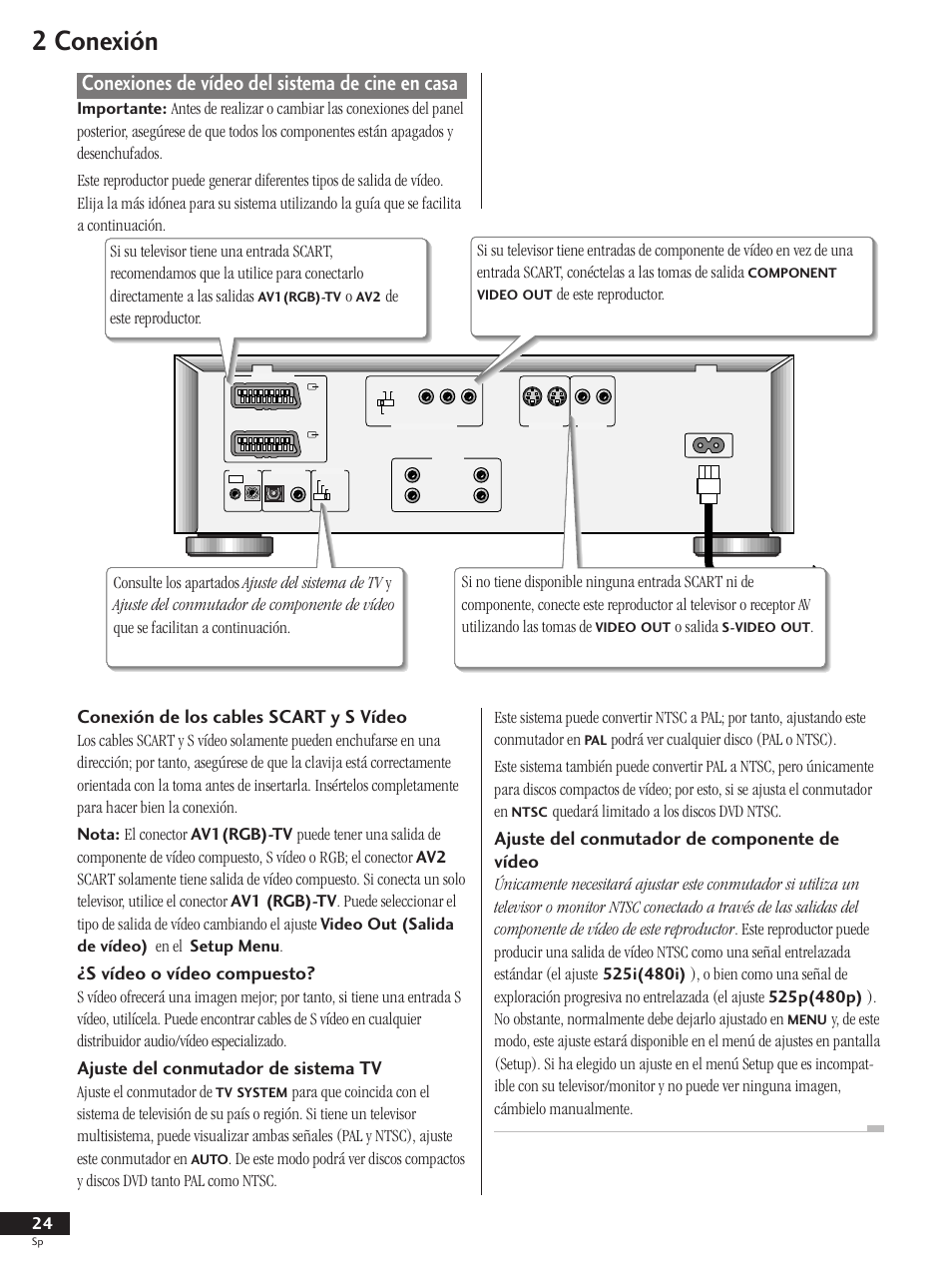 Conexiones de vídeo del sistema de cine en casa, 2 conexión, Conexión de los cables scart y s vídeo | S vídeo o vídeo compuesto, Ajuste del conmutador de sistema tv, Ajuste del conmutador de componente de vídeo, Ajuste el conmutador de, Quedará limitado a los discos dvd ntsc, O salida | Pioneer DV-737-K User Manual | Page 24 / 156