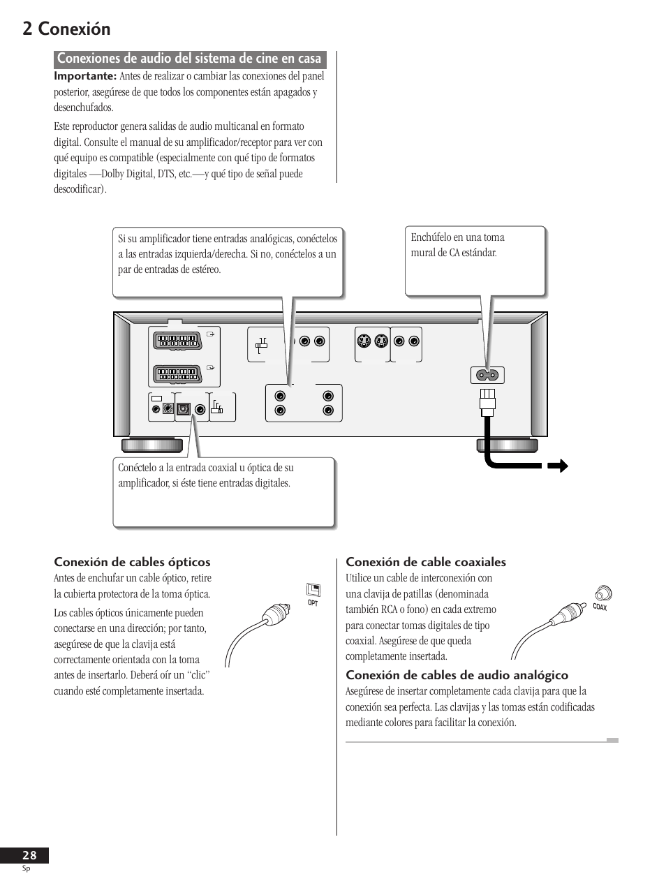 Conexiones de audio del sistema de cine en casa, 2 conexión, Conexión de cables ópticos | Conexión de cable coaxiales, Conexión de cables de audio analógico | Pioneer DV-737-K User Manual | Page 28 / 156