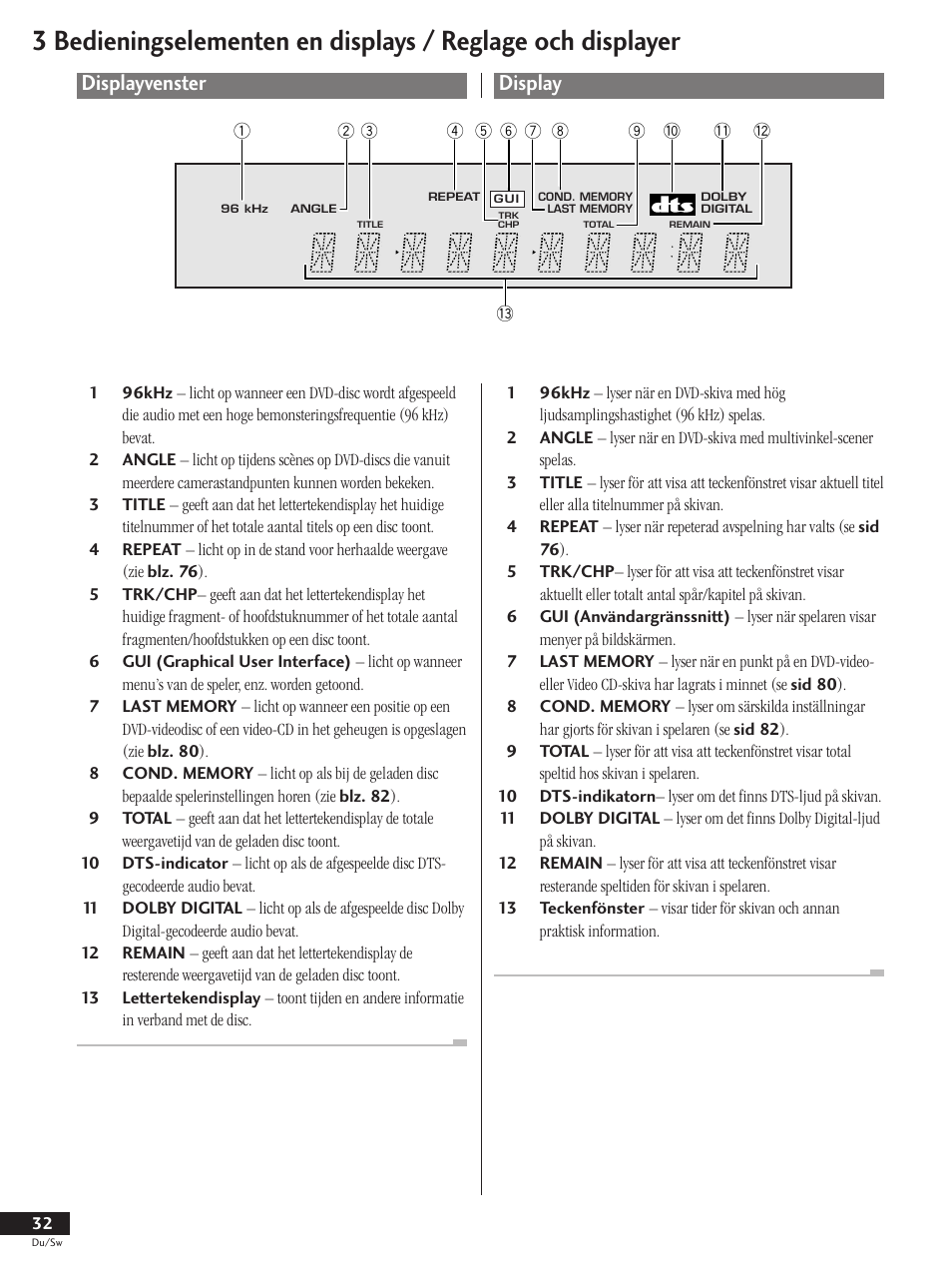 Displayvenster, Display | Pioneer DV-737-K User Manual | Page 32 / 156