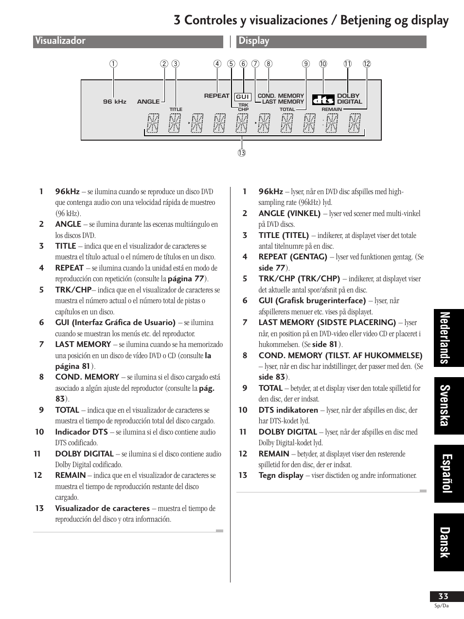 Ventana del visualizador, Display, Nederlands svenska español dansk | Visualizador | Pioneer DV-737-K User Manual | Page 33 / 156