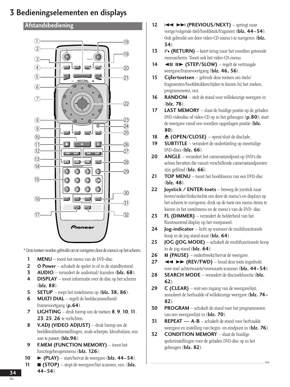 Afstandsbediening, 3 bedieningselementen en displays | Pioneer DV-737-K User Manual | Page 34 / 156