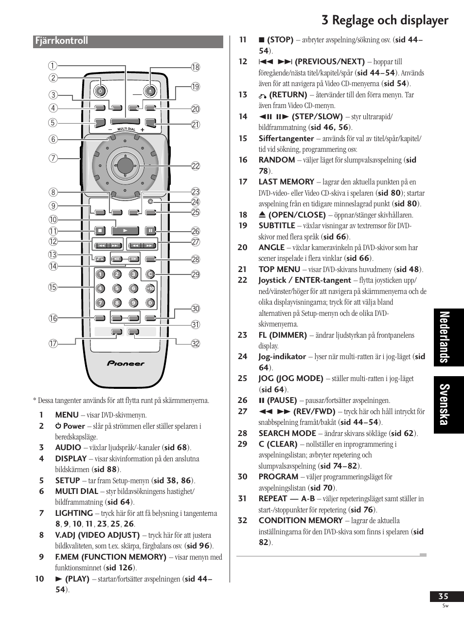 Fjärrkontroll, 3 reglage och displayer, Nederlands svenska | Pioneer DV-737-K User Manual | Page 35 / 156