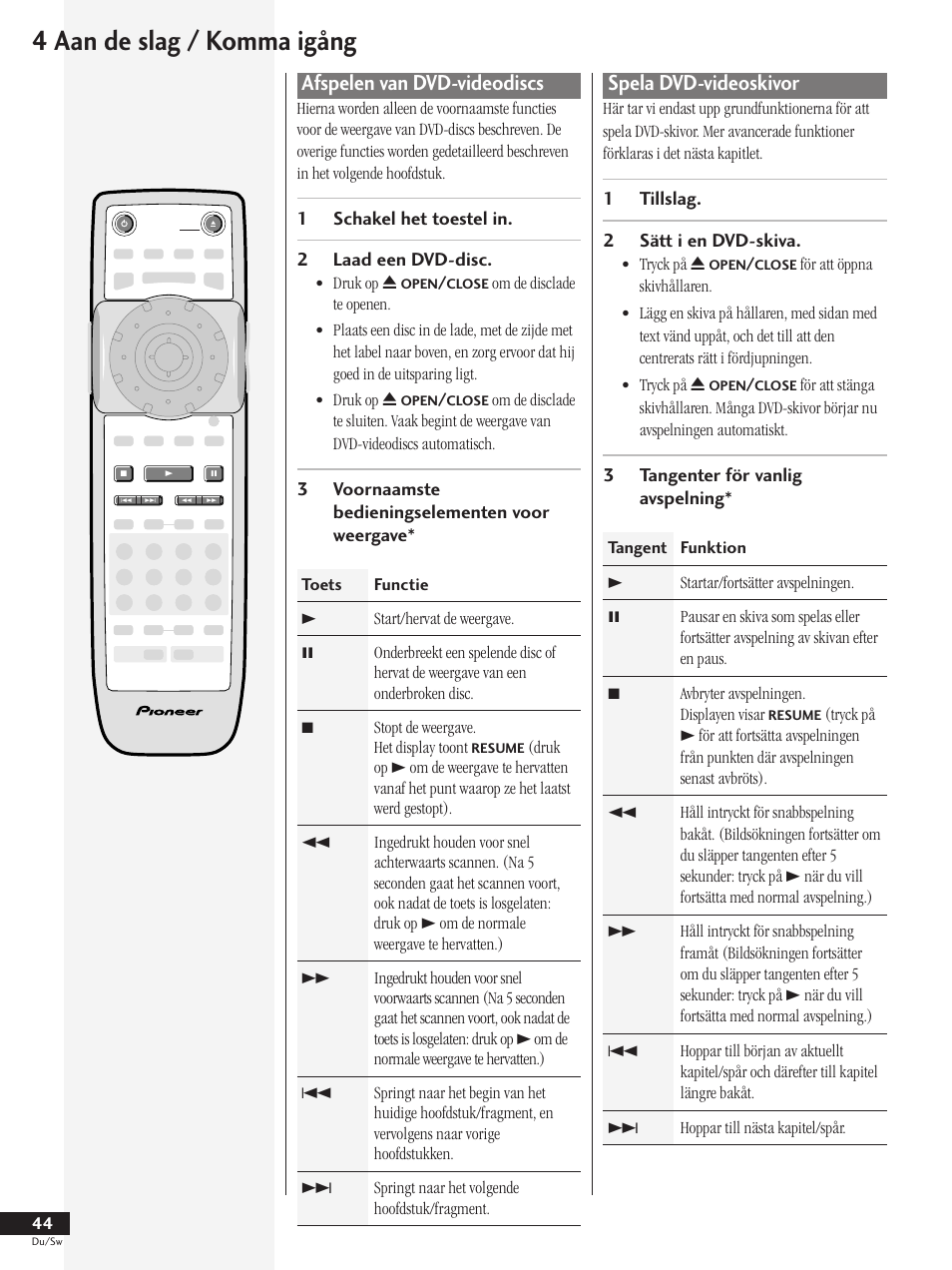 Afspelen van dvd-videodiscs, Spela dvd-videoskivor, 4 aan de slag / komma igång | Pioneer DV-737-K User Manual | Page 44 / 156