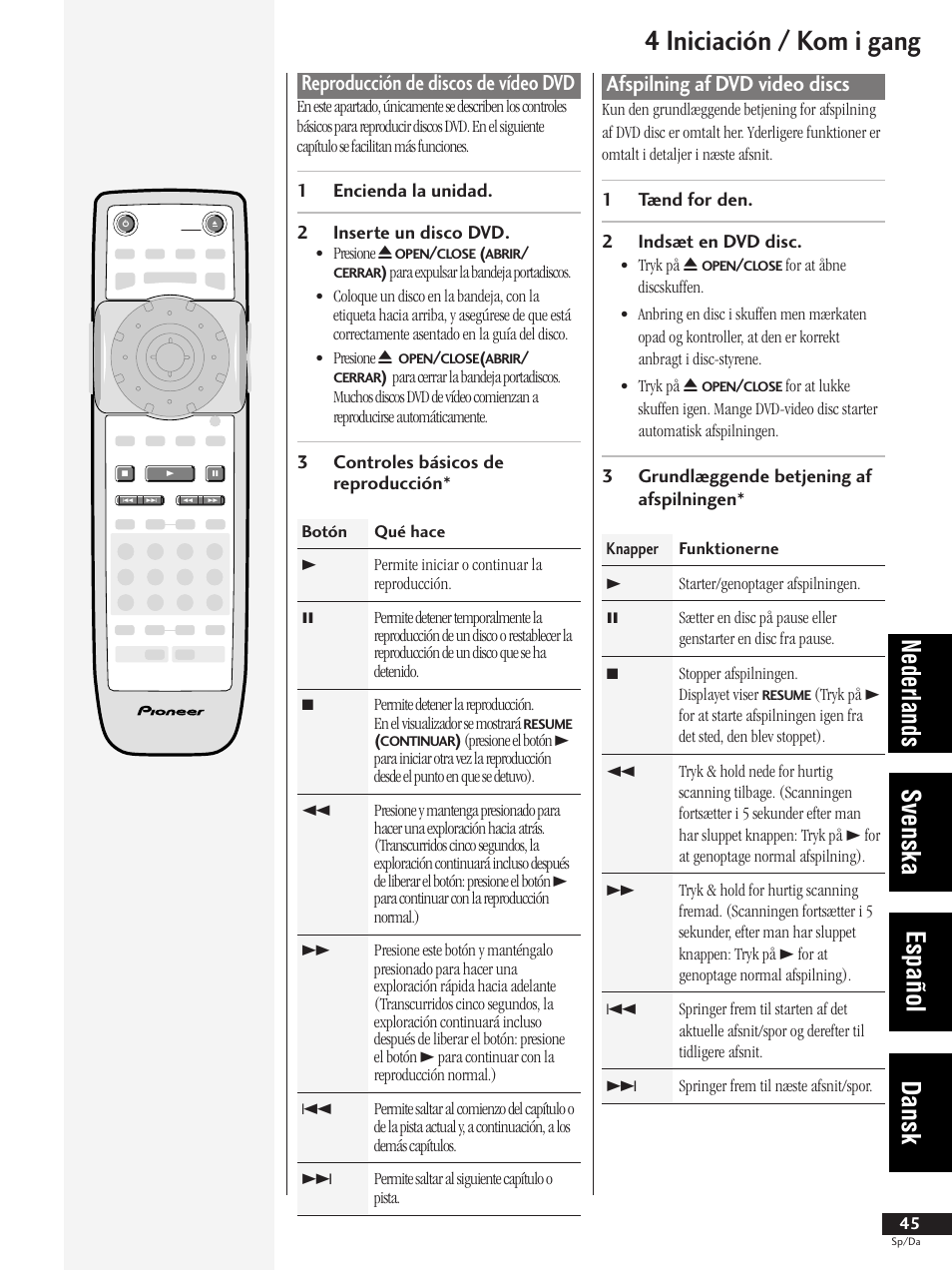 Reproducción de discos de vídeo dvd, Afspilning af dvd video discs, 4 iniciación / kom i gang | Nederlands svenska español dansk | Pioneer DV-737-K User Manual | Page 45 / 156