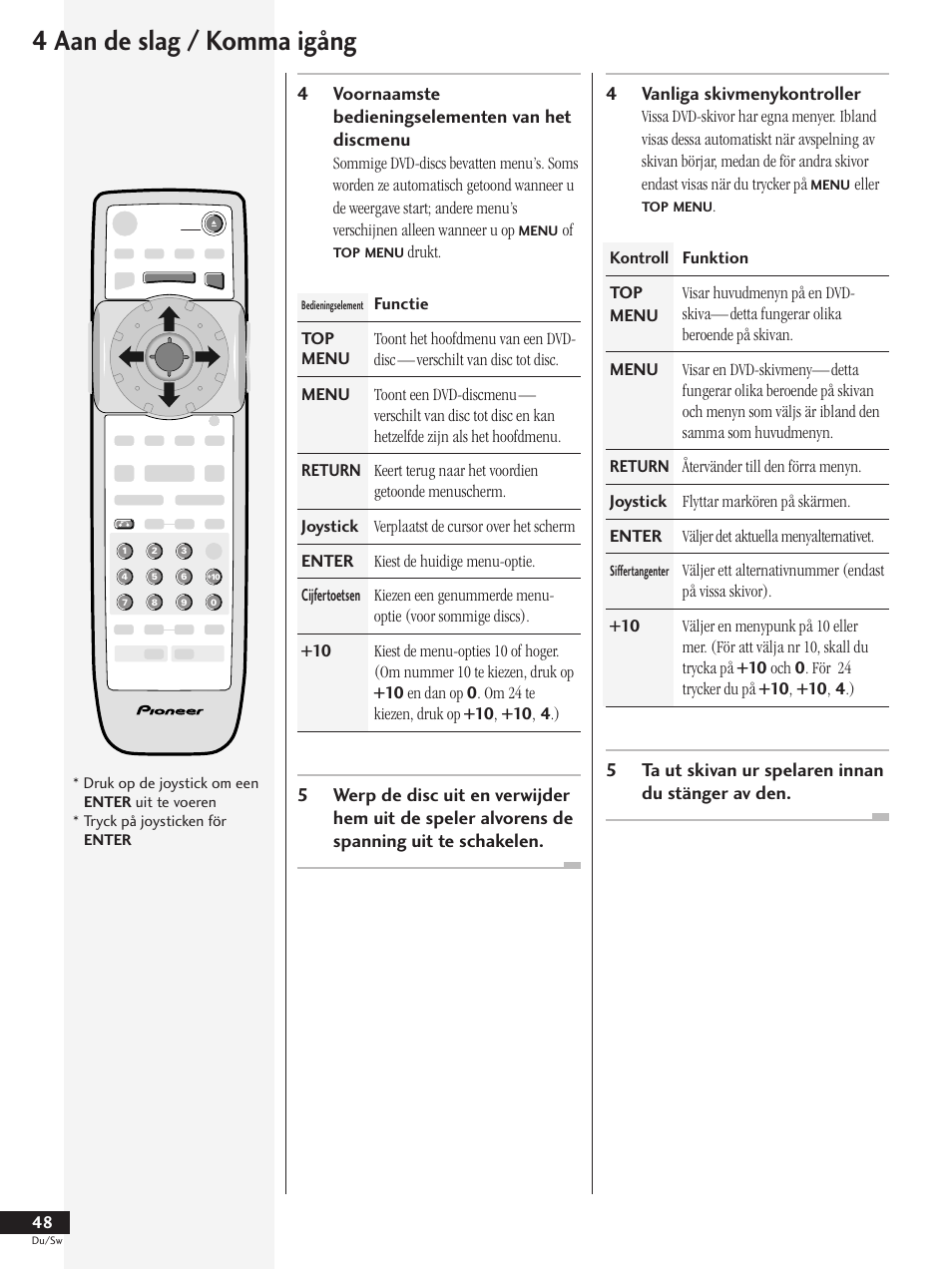 4 aan de slag / komma igång, 4voornaamste bedieningselementen van het discmenu, 4vanliga skivmenykontroller | 5ta ut skivan ur spelaren innan du stänger av den | Pioneer DV-737-K User Manual | Page 48 / 156