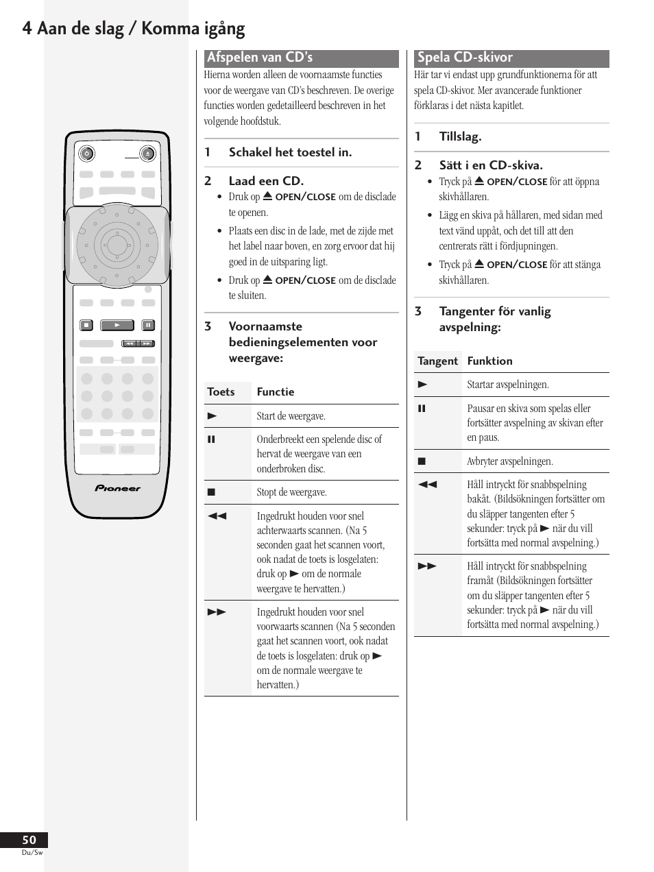 Afspelen van cd’s, Spela cd-skivor, 4 aan de slag / komma igång | Pioneer DV-737-K User Manual | Page 50 / 156