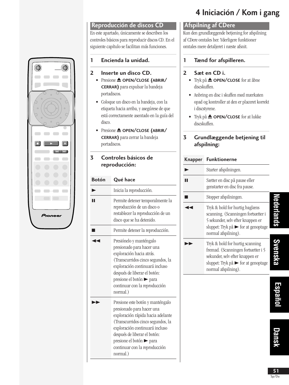 Reproducción de discos cd, Afspilning af cdere, 4 iniciación / kom i gang | Nederlands svenska español dansk | Pioneer DV-737-K User Manual | Page 51 / 156