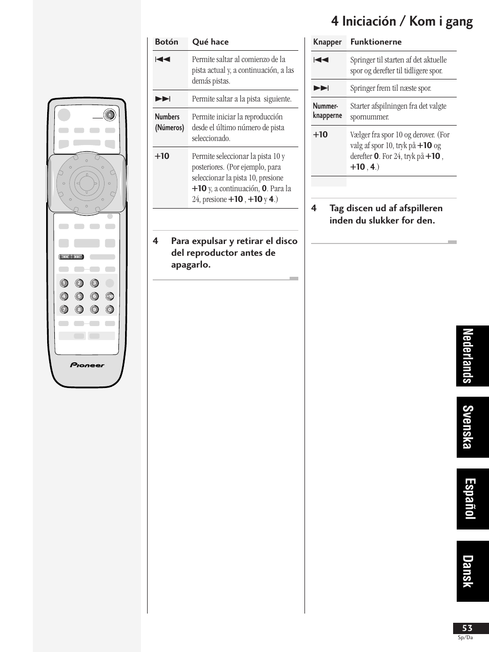 4 iniciación / kom i gang, Nederlands svenska español dansk | Pioneer DV-737-K User Manual | Page 53 / 156
