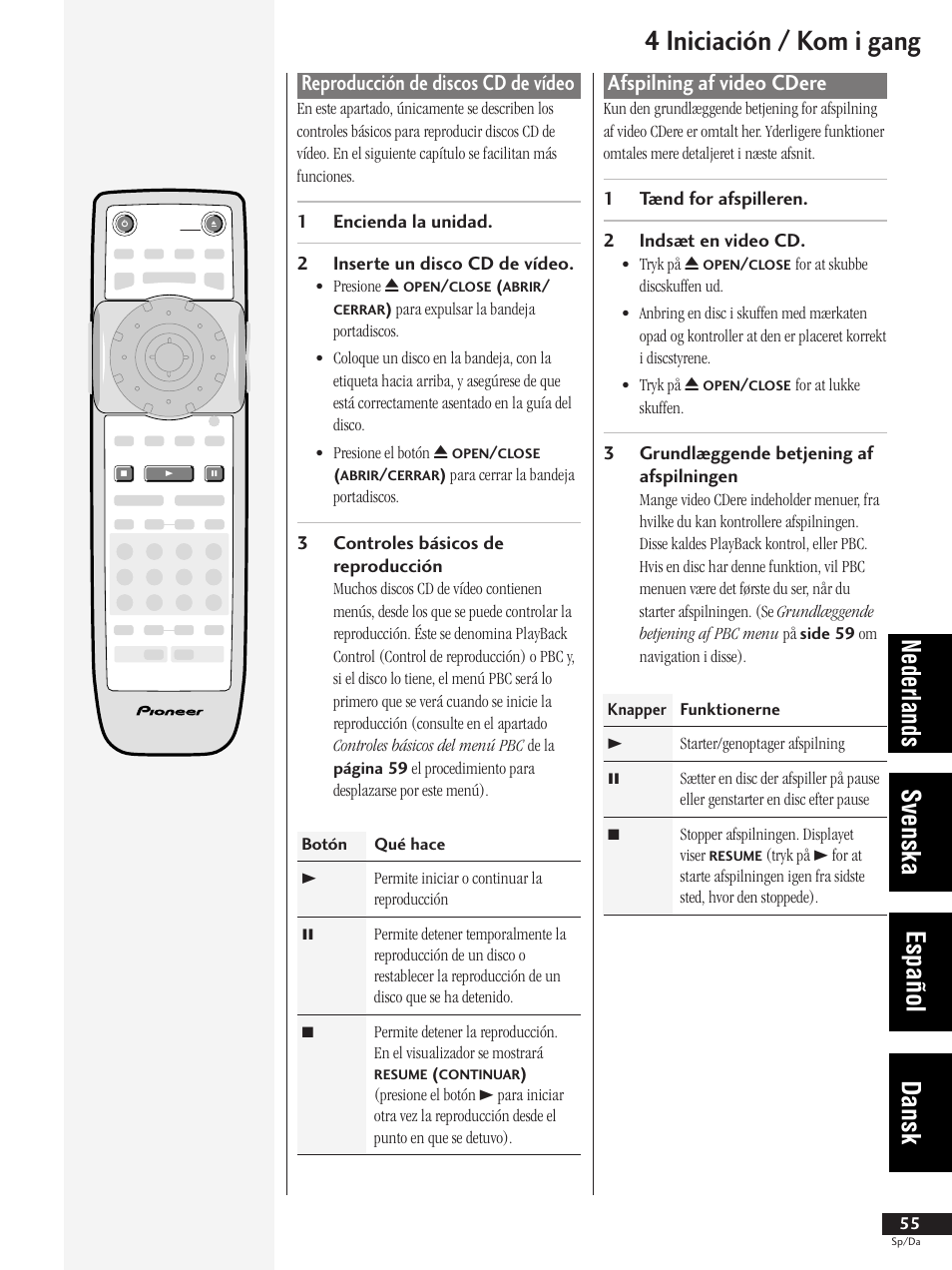 Reproducción de discos cd de vídeo, Afspilning af video cdere, 4 iniciación / kom i gang | Nederlands svenska español dansk | Pioneer DV-737-K User Manual | Page 55 / 156