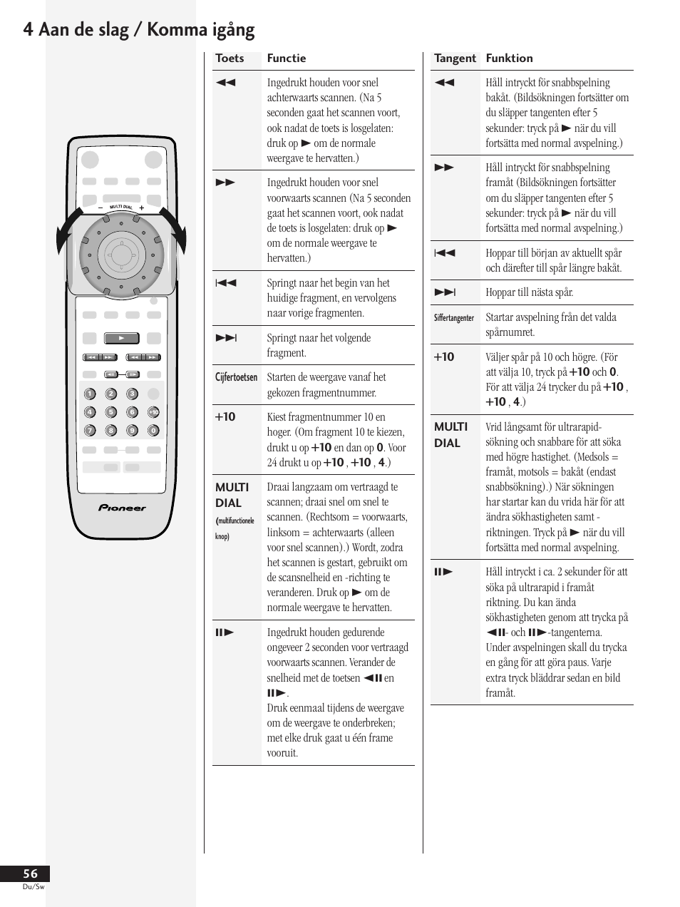 4 aan de slag / komma igång | Pioneer DV-737-K User Manual | Page 56 / 156