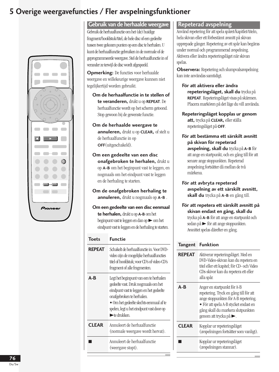 Gebruik van de herhaalde weergave, Repeterad avspelning | Pioneer DV-737-K User Manual | Page 76 / 156