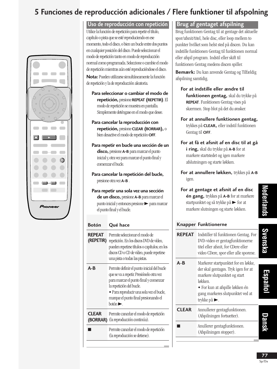 Uso de reproducción con repetición, Brug af gentaget afspilning, Nederlands svenska español dansk | Pioneer DV-737-K User Manual | Page 77 / 156