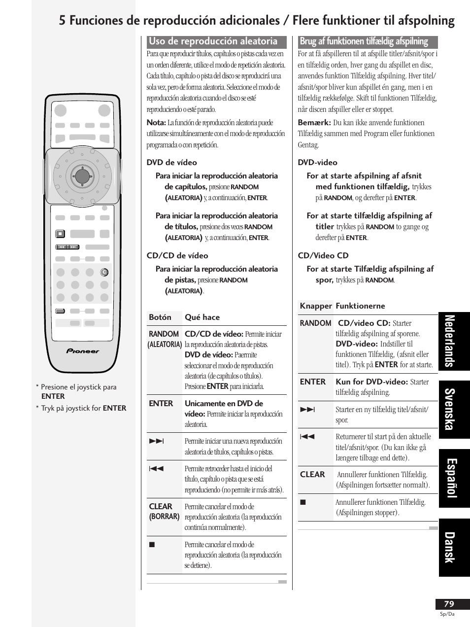 Uso de reproducción aleatoria, Brug af funktionen tilfældig afspilning, Nederlands svenska español dansk | Pioneer DV-737-K User Manual | Page 79 / 156