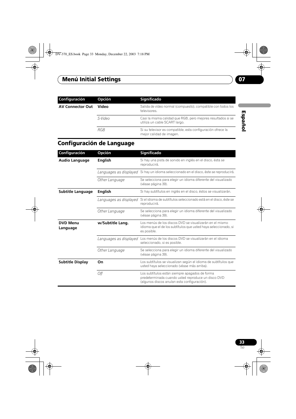 Configuración de language, Menú initial settings 07, Espa ñol | Pioneer DV-370-S User Manual | Page 33 / 86
