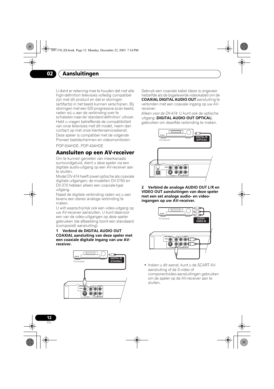 Aansluiten op een av-receiver, Aansluitingen 02 | Pioneer DV-370-S User Manual | Page 54 / 86