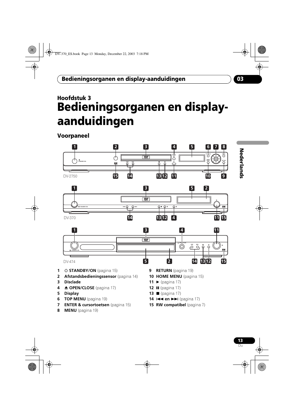 03 bedieningsorganen en display- aanduidingen, Voorpaneel, Bedieningsorganen en display- aanduidingen | Bedieningsorganen en display-aanduidingen 03, Hoofdstuk 3 | Pioneer DV-370-S User Manual | Page 55 / 86