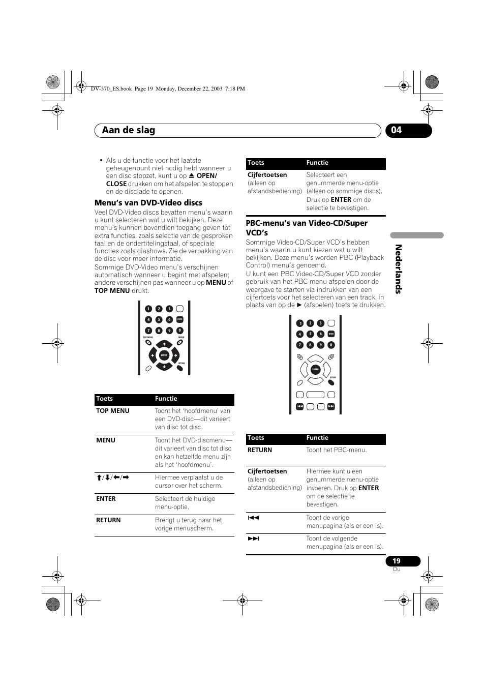Aan de slag 04, Nede rlands, Menu’s van dvd-video discs | Pbc-menu’s van video-cd/super vcd’s | Pioneer DV-370-S User Manual | Page 61 / 86